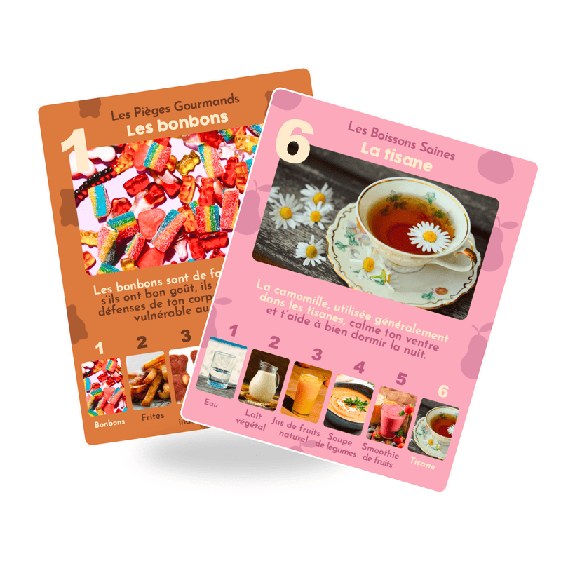 cartes Alimentation 